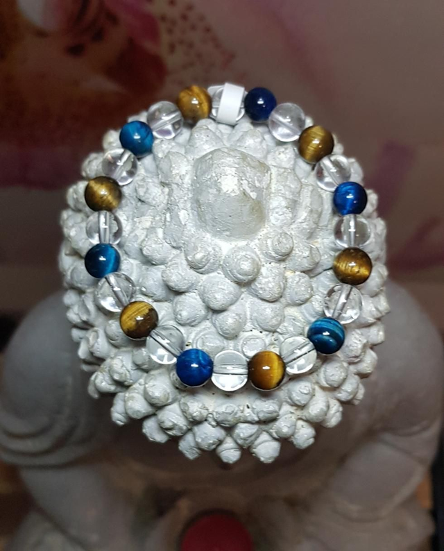 Protection, Confiance en soi