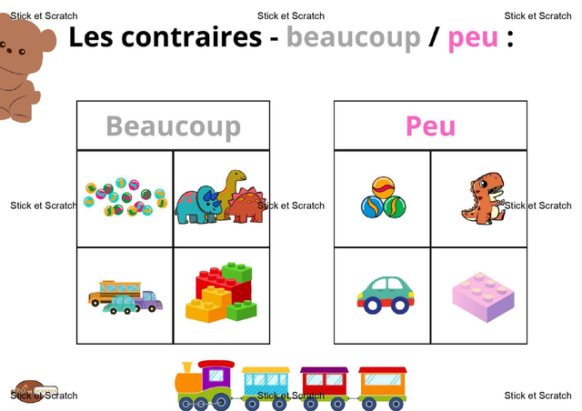 Les contraires - beaucoup / peu