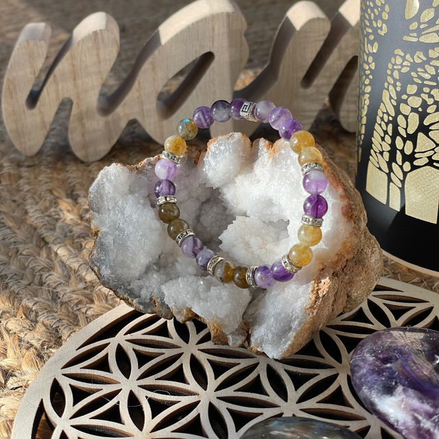 🌊🔮 Bracelet en Labradorite et Améthyste  