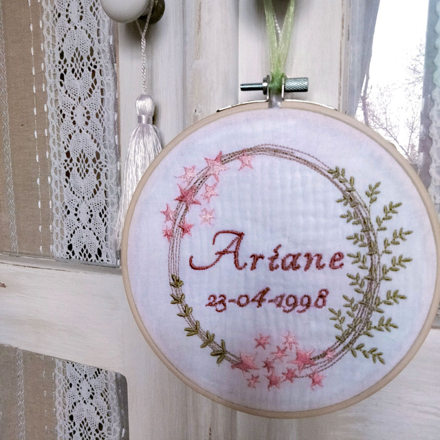 Décoration murale faire part étoiles