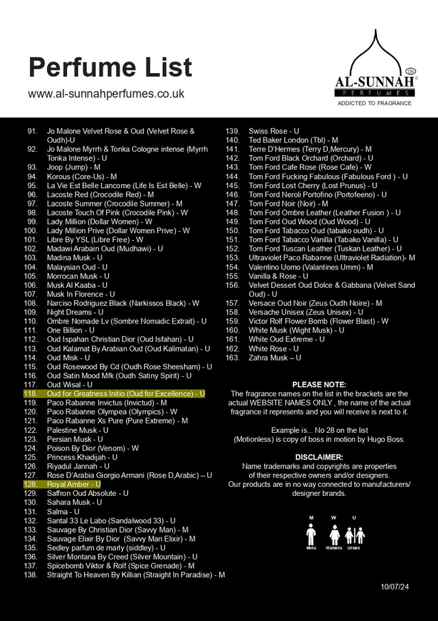 100ml Bottle Al Sunnah Perfumes Wholesale