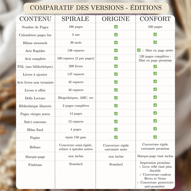 Journal de lecture 3 ans - Vert