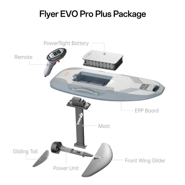 Waydoo Flyer EVO Pro : eFoil équilibré pour tous
