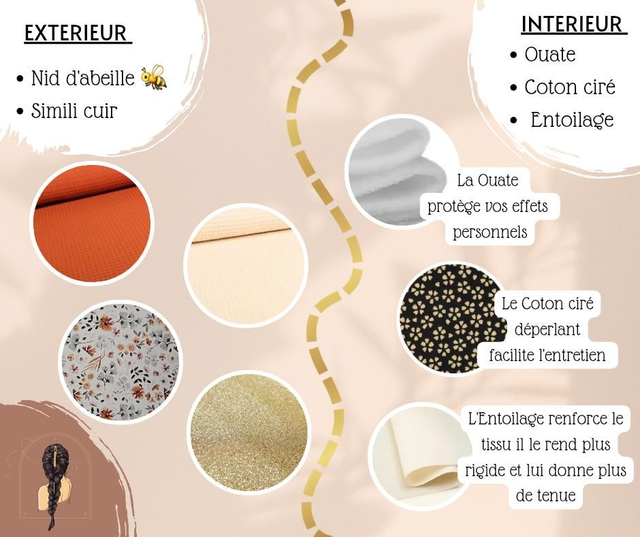 Petite pochette Cardellina