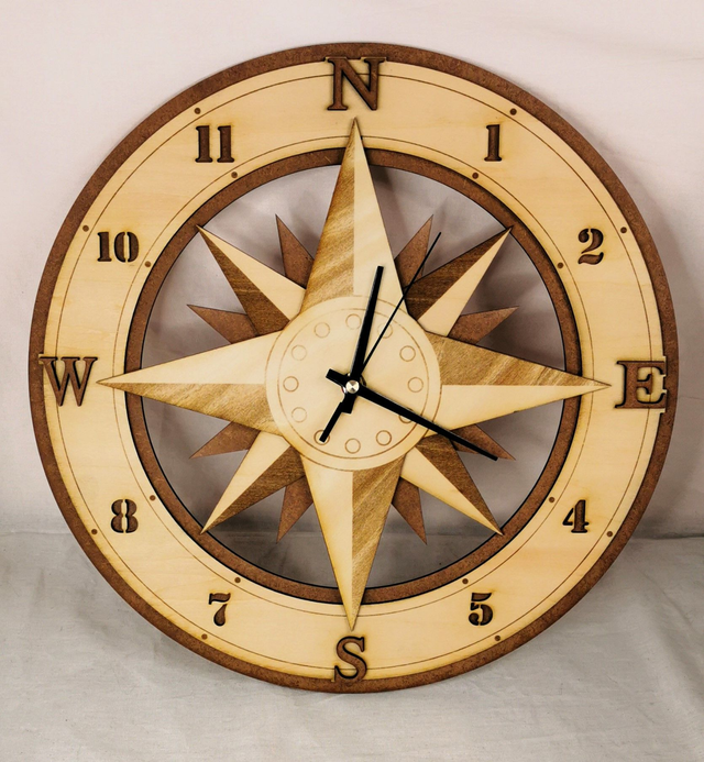 Horloge Rose des vents