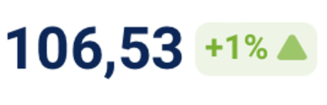 SEO Sichtbarkeits Report