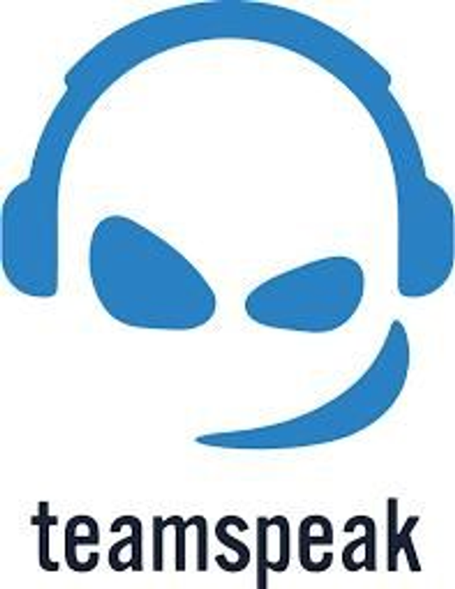 Permission Setup TeamSpeak