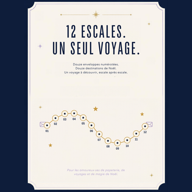 🚂 LE TRAIN DE MINUIT — LE CALENDRIER DE L’AVENT 100 % PAPETERIE