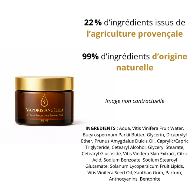 Coffret Rituel Complet