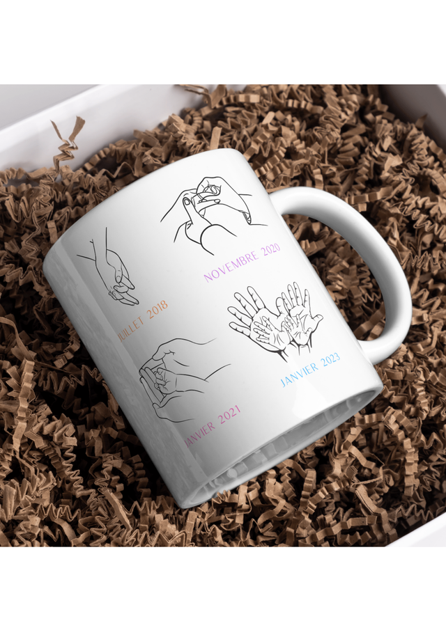 Mug - Les Dates Clés de Votre Histoire