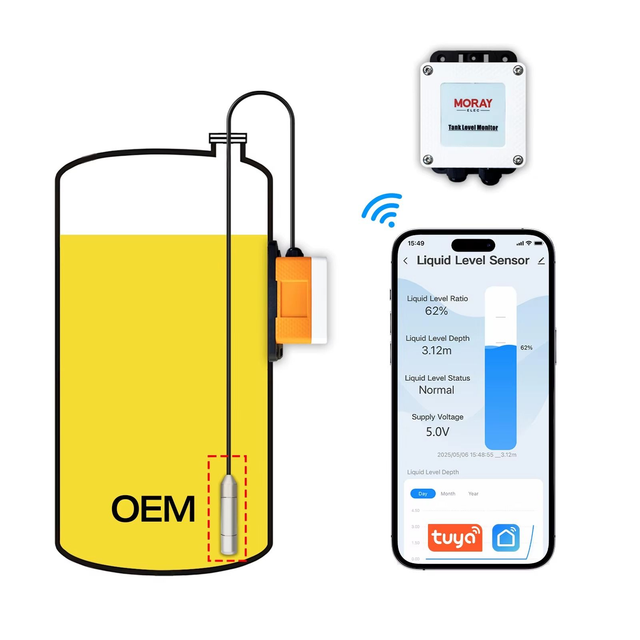 ME202D Tuya Smartlife APP WiFi Wireless Liquid Level, Oil Level Gauge Indicator 
