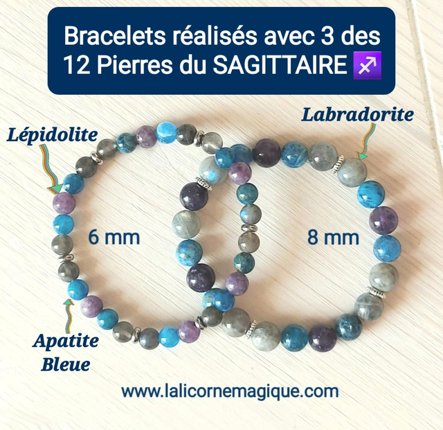 Signe/Ascendant SAGITTAIRE 