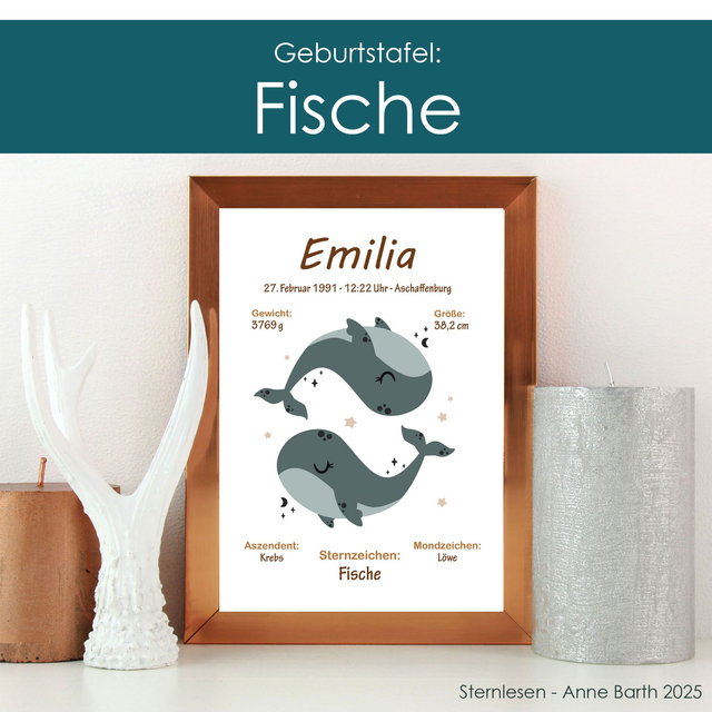 BirthChart12 FISCHE, personalisiert, verschiedene Formate