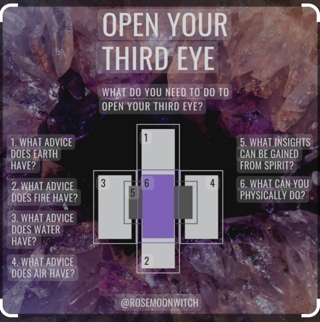 ✨The Ancestral Collective Tarot Reading ✨