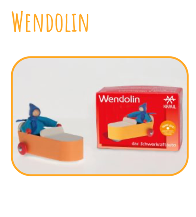 Wendolin