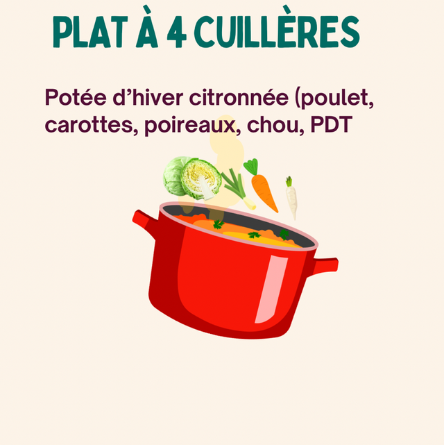 PLAT À 4 CUILLÈRES  –  Potée d’hiver citronnée (poulet, carottes, poireaux, chou, PDT)