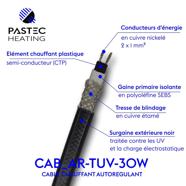 Câble chauffant 30W/m autorégulant - Double gaine traitée UV