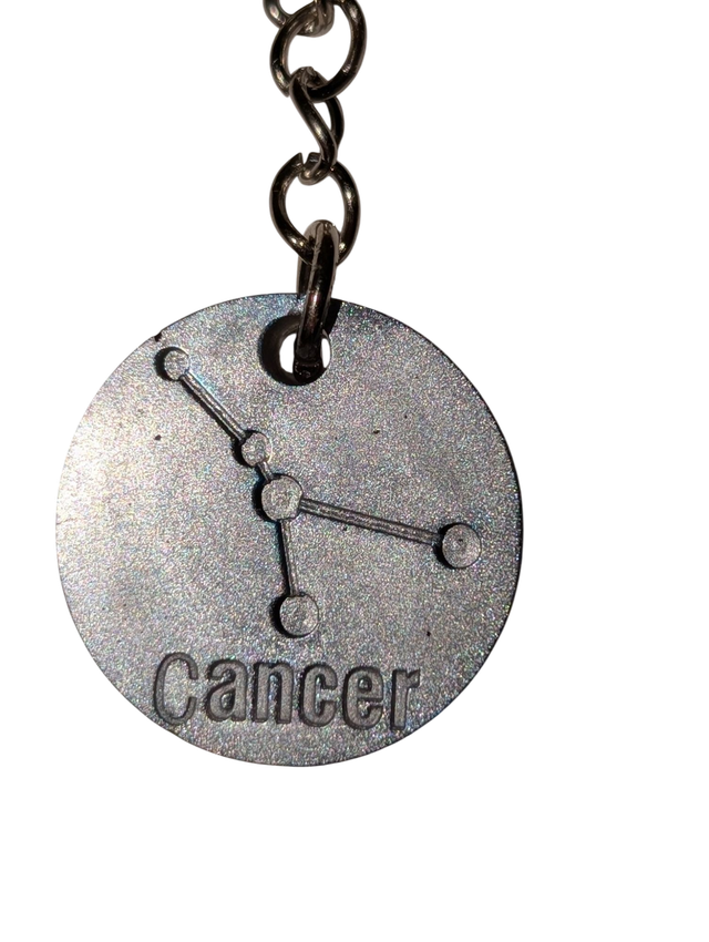 Cancer (21 juin - 22 juillet)