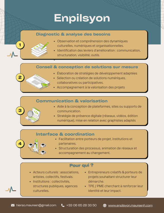 Accompagnement stratégique mensuel (communication)