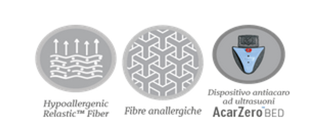 Premium Healthy Lattice 100%