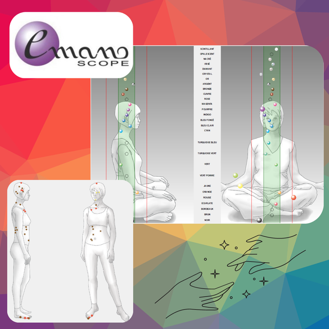 Bijou personnalisé par biorésonance