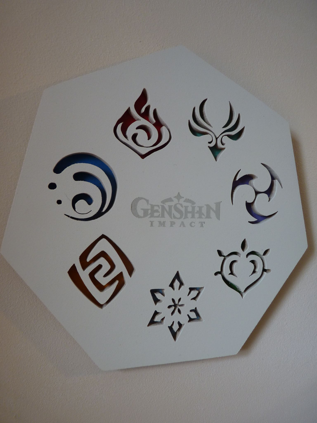 Eléments de Genshin Impact