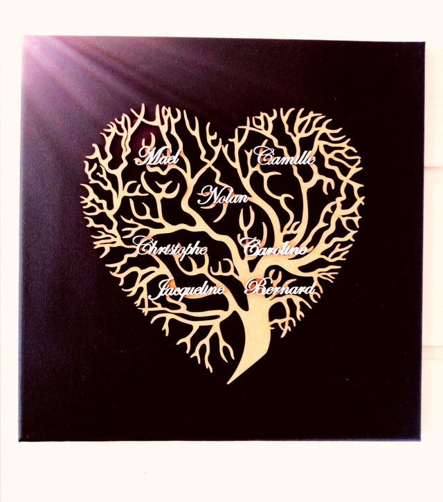 Tableau arbre de vie sur toile 