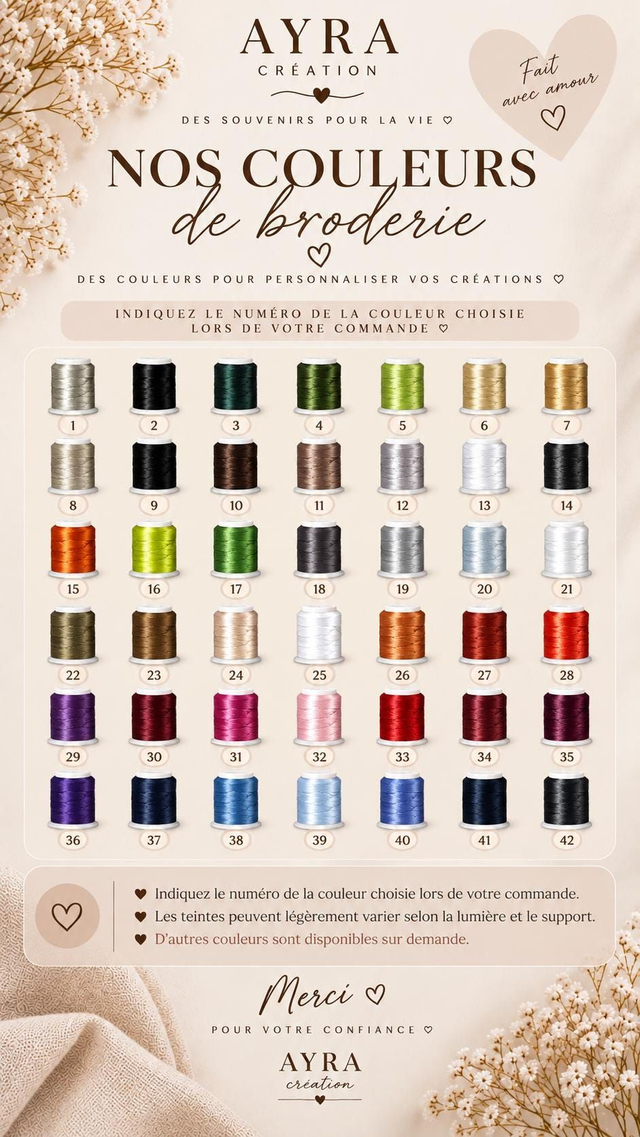 Coffret Nid Douillet