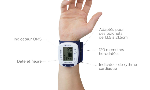 Tensiomètre de poignet