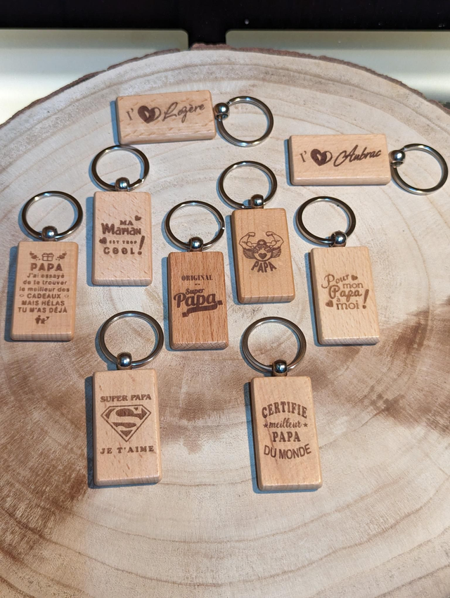 Porte clė à personnaliser 