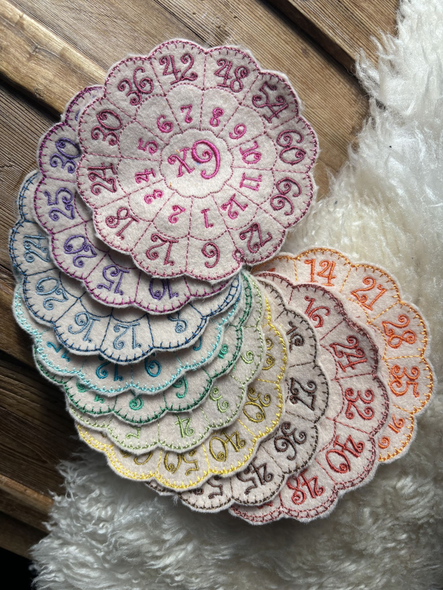 Tables de multiplications 