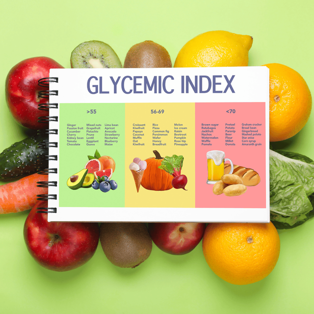 Aliments à IG Bas : Guide pour Perdre du Poids Naturellement et Améliorer Votre Santé