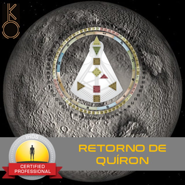 Análise de Ciclo - Retorno de Quíron