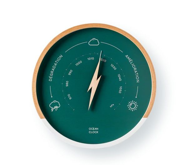 Baromètre - SAILOR