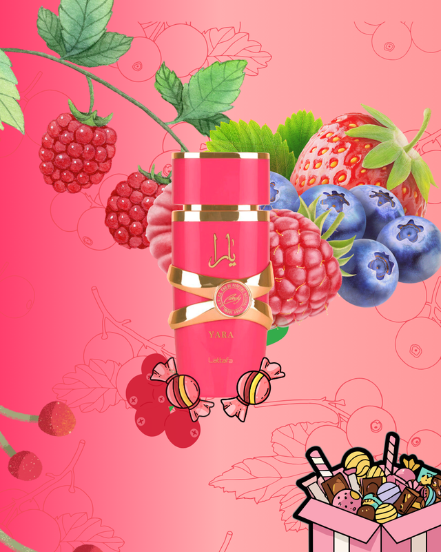 Lattafa Yara Candy